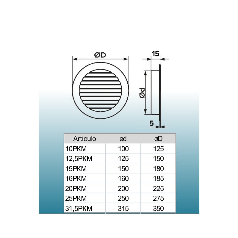 REJILLA CIRCULAR EXTERIOR ALUMINIO MALLA VIERTEAGUA | BRICOTUB - MINIVENT