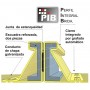 RED DE CONDUCTOS RECTANGULARES GALVANIZADOS PARA CLIMATIZACIÓN Y VENTILACIÓN | CONAIRE - PIB VENT