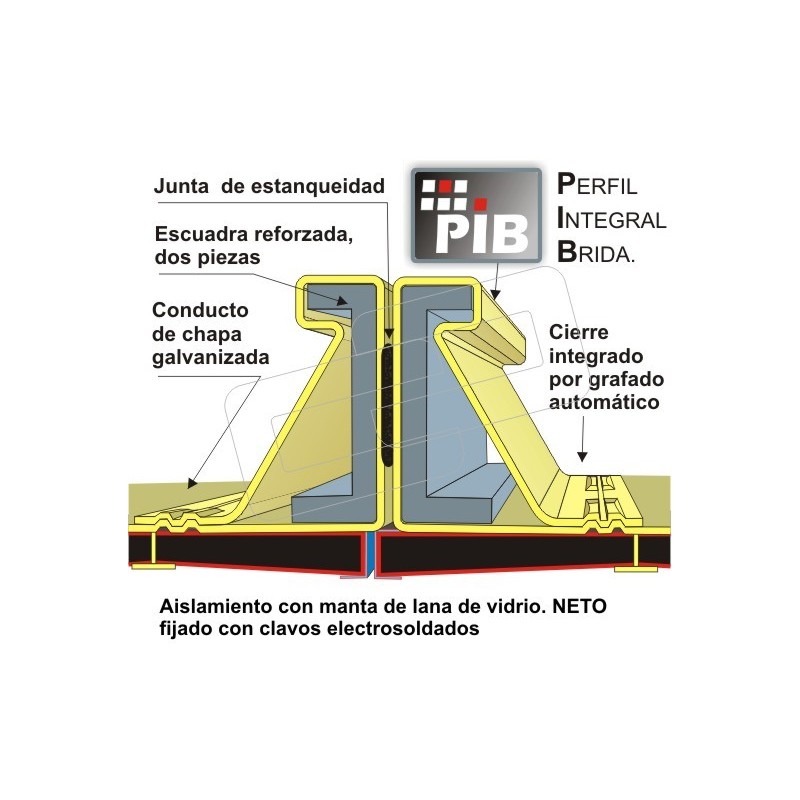 Figuras De Conducto Rectangular Galvanizado Para ClimatizaciÓn Y VentilaciÓn Conaire Pib 6979