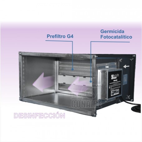 Cámara germicida- desinfección por fotocatálisis - RCI | CGF