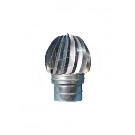 Terminal extractor giratorio